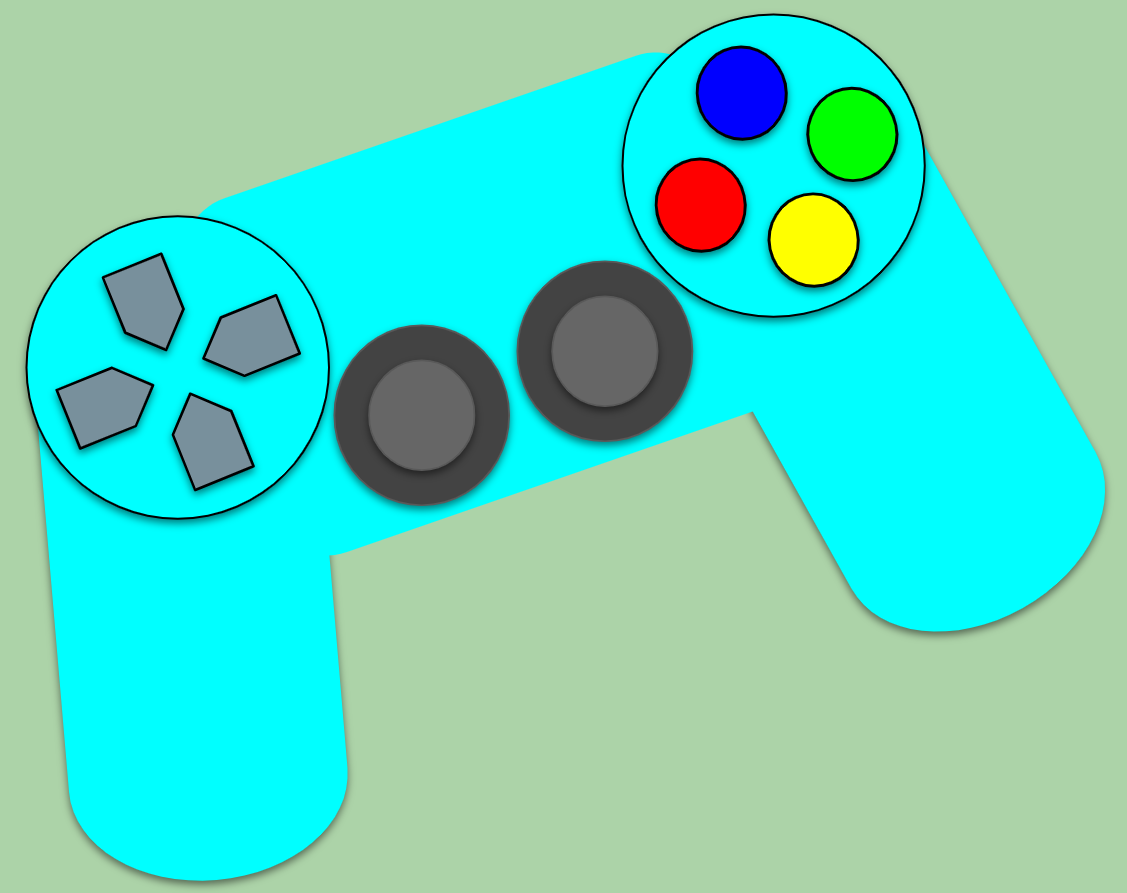 A Controller's Image'